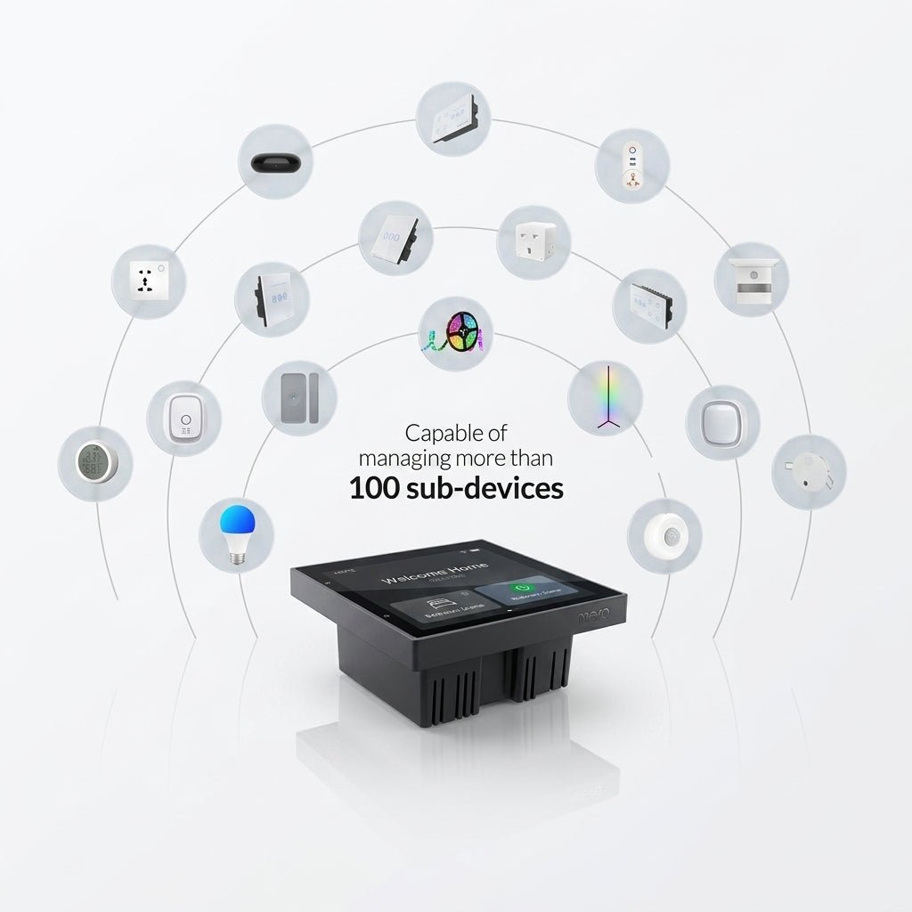 Mini Super Smart Panel – 2 Gang Zigbee SigMesh Smart Switch - Image 2