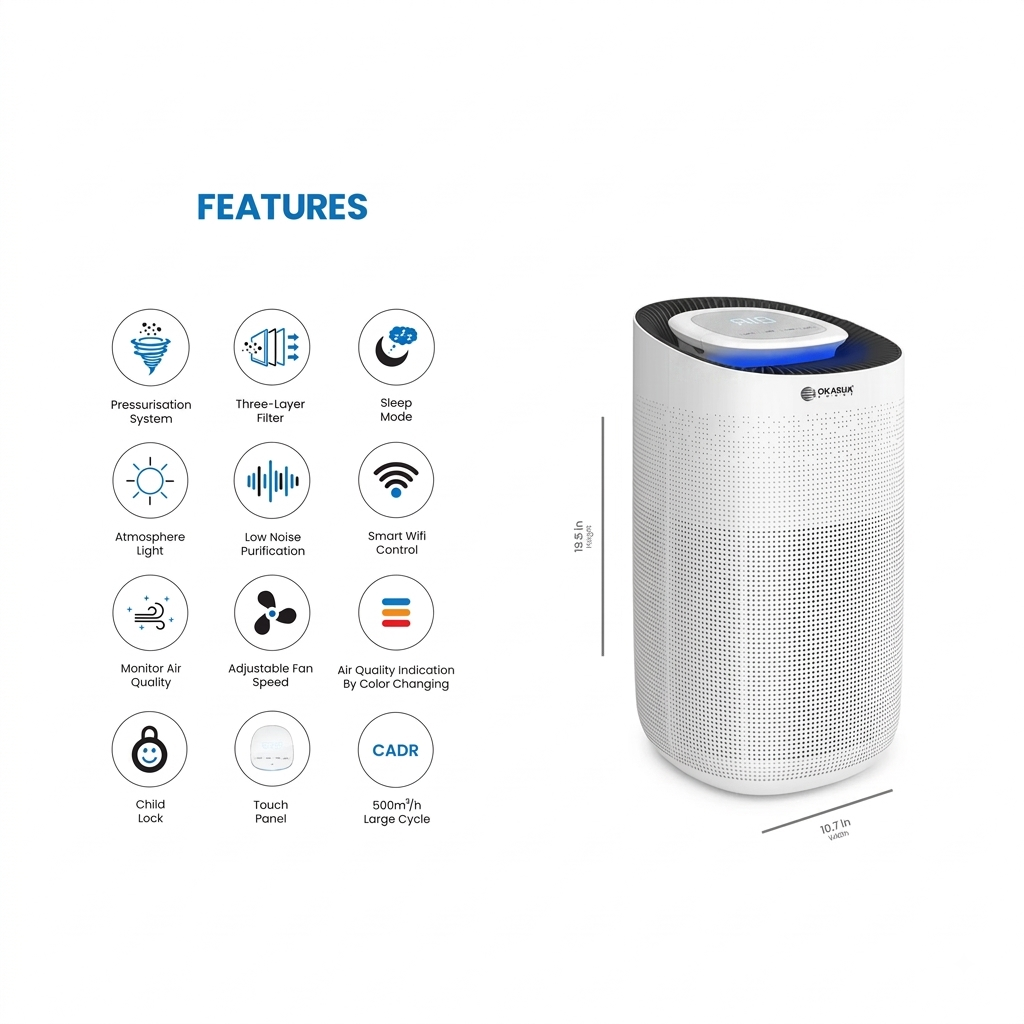 Smart Air Purifier-XWF – WiFi Air Purifier, HEPA Filter, 60m² Coverage - Image 2