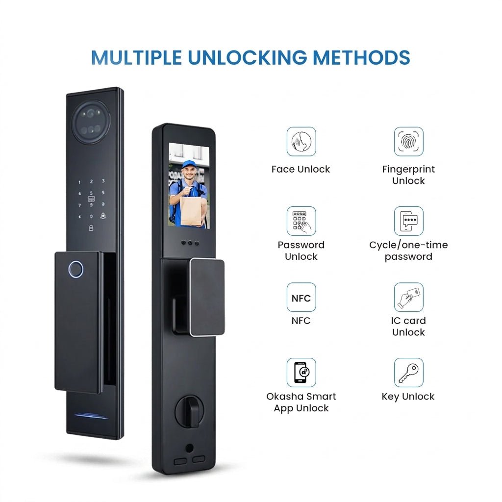 Smart Optimum Door Lock – Face Recognition, Fingerprint & App Control - Image 2