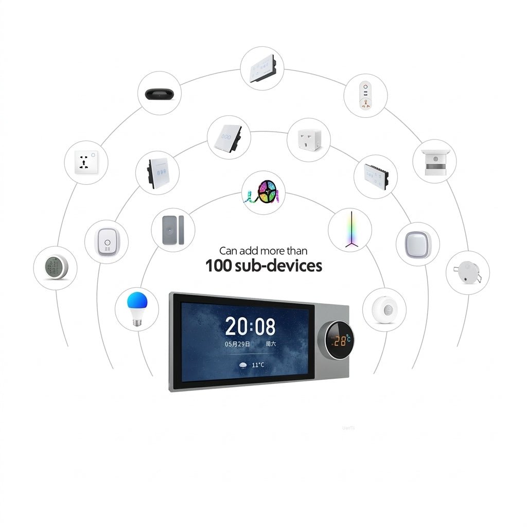 Ultra Super Smart Panel – 2 Gang WiFi + Zigbee Smart Touch Switch with Rotary Knob - Image 2